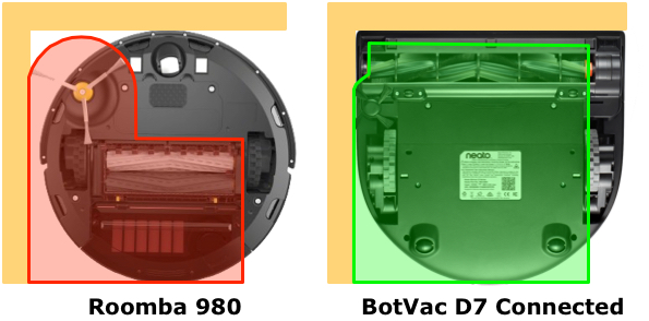 Comparing brushes of the Roomba 980 with the Neato Botvac D7 Connected Vacuum Robots